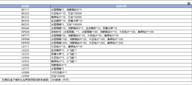 图片[2]-🔥 《战魔》冰雪高爆首服来袭进游300路费 🔥-星游GM游戏