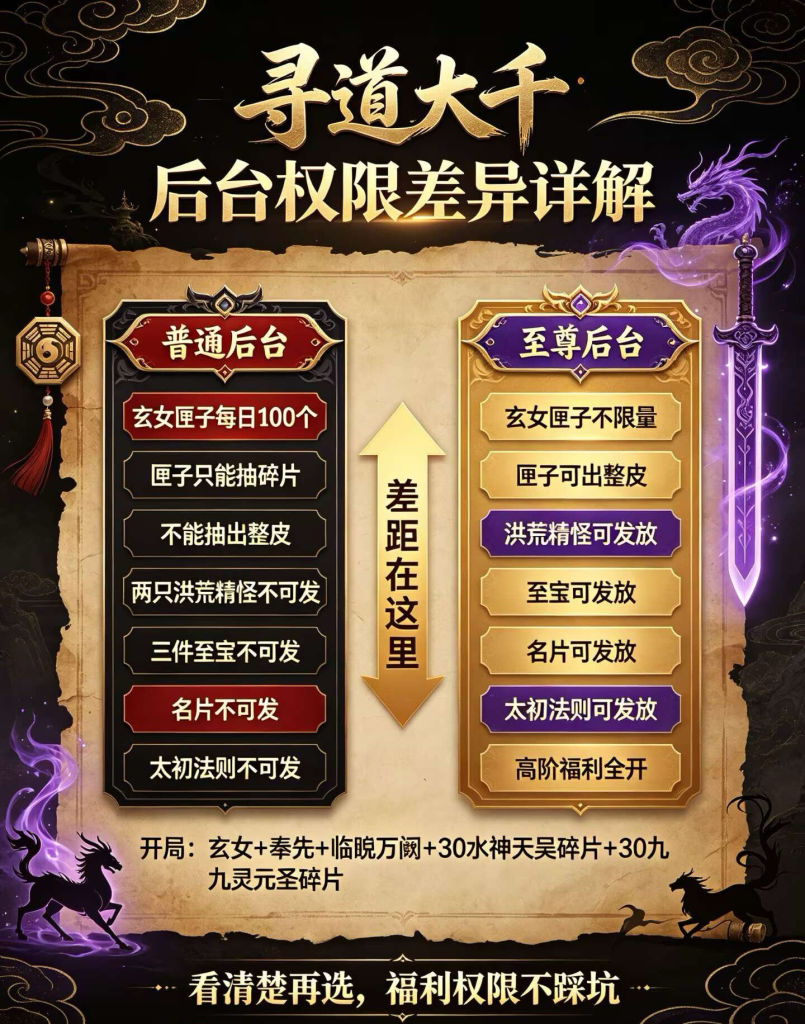 图片[5]-寻道大千同官服版本至尊物品后台-星游GM游戏