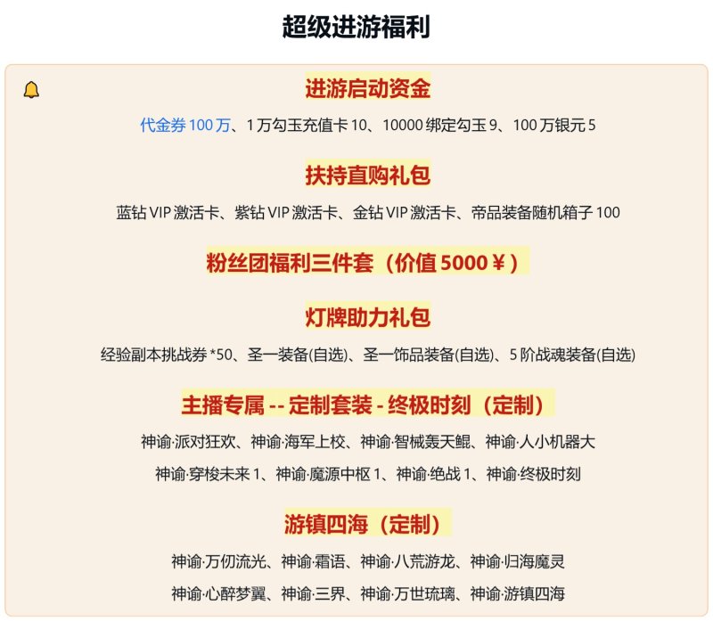图片[1]-梦幻遮天二次元98买断后台官方正版-星游GM游戏